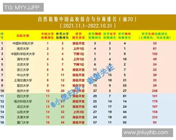 武汉排球队在全运会积分榜上以54分稳居第一名展现强劲实力