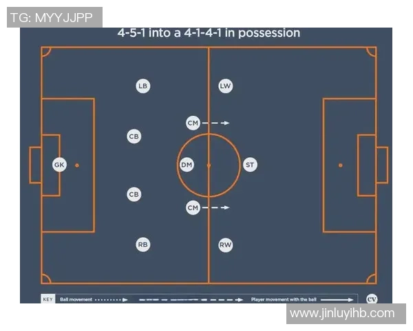 武汉足球队包夹战术深度解析与实战应用探讨