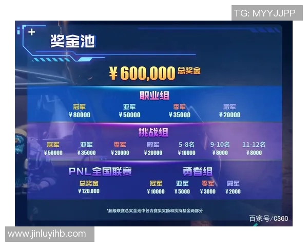 聚焦CS_GO：V5的比赛经验话题